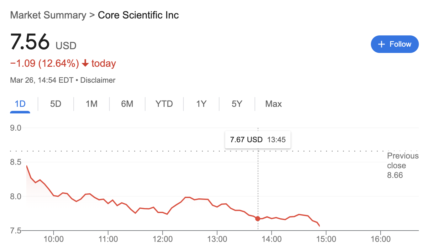Mining, Microsoft, Bitcoin Mining, Stocks