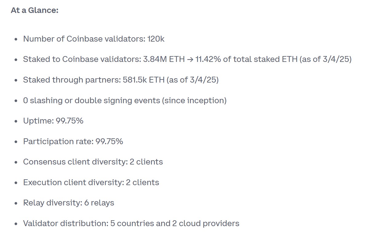 Coinbase’s Ethereum staking dominance risks overcentralization: Execs
