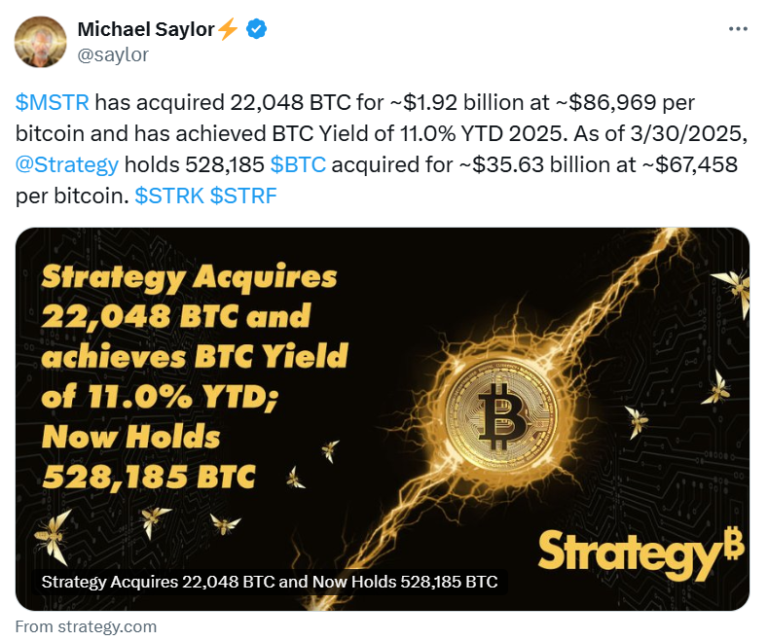 Michael Saylor’s Strategy buys Bitcoin dip with $1.9B purchase