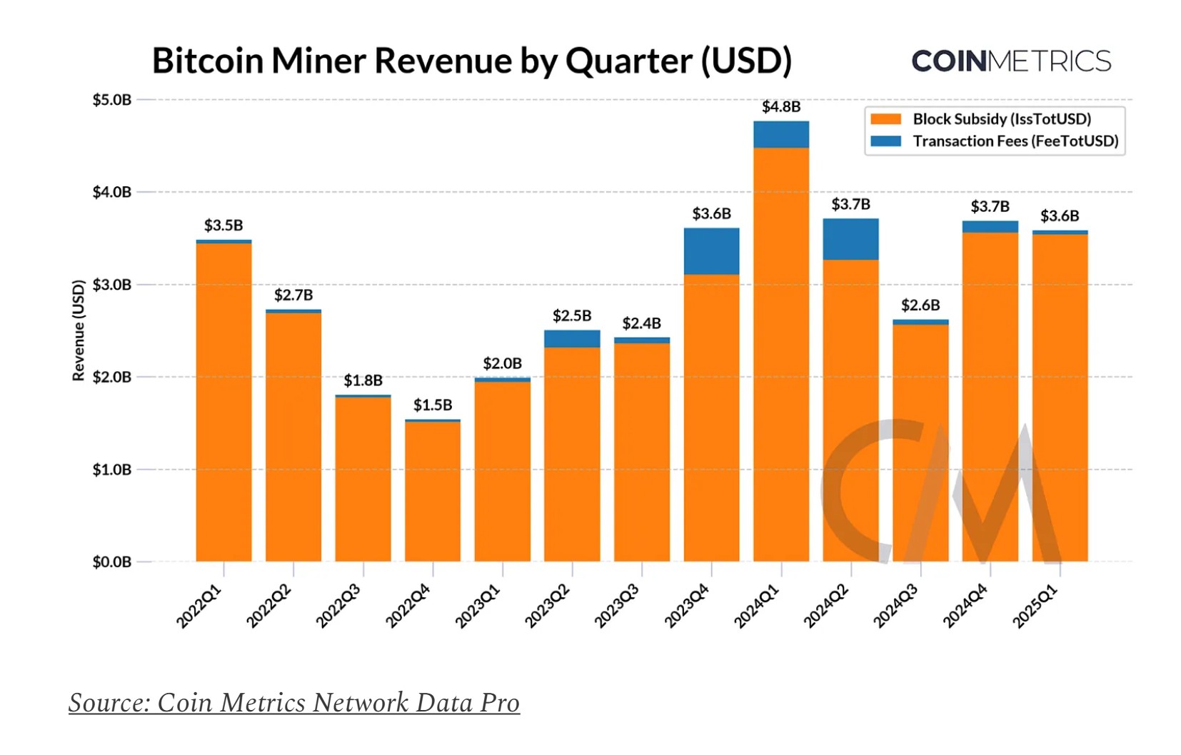 Trump-affiliated crypto mining venture mulls IPO — Report