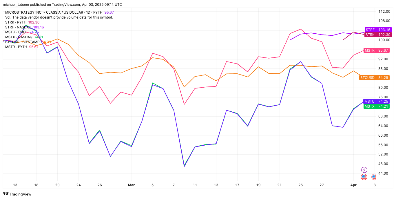 Has Michael Saylor's Strategy built a house of cards?