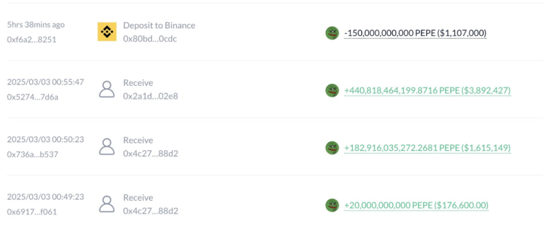 Crypto market bottom likely by June despite tariff fears: Finance Redefined