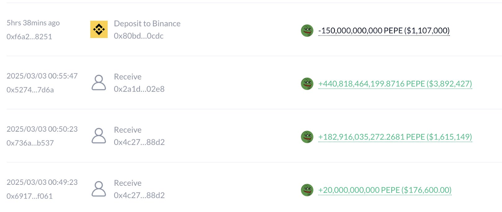 Crypto market bottom likely by June despite tariff fears: Finance Redefined