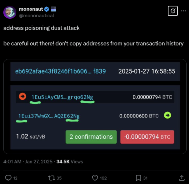 Cybersecurity, Scams