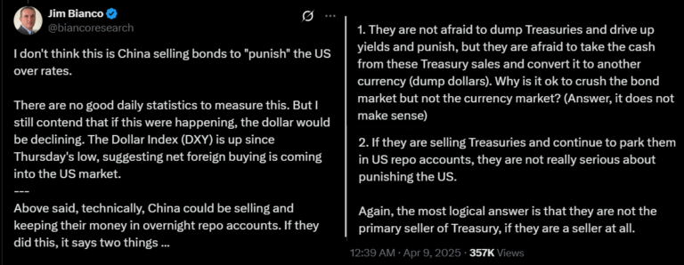 US Dollar Index (DXY) falls close to level that was followed by 500%+ Bitcoin price rallies