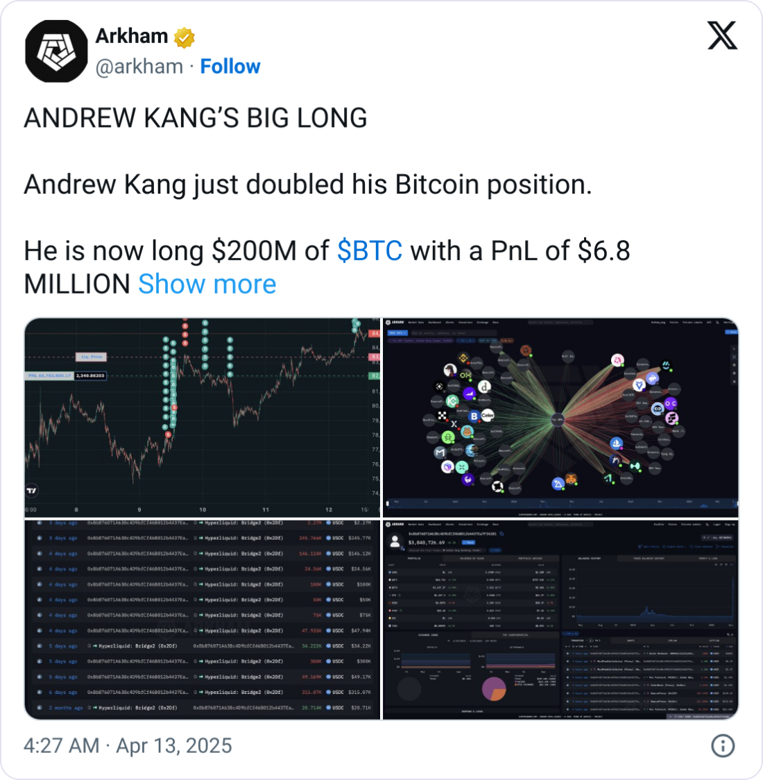 Mechanism Capital founder doubles Bitcoin position with a $200M long