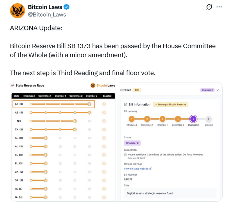 Arizona crypto reserve bill passes House committee, heads to third reading