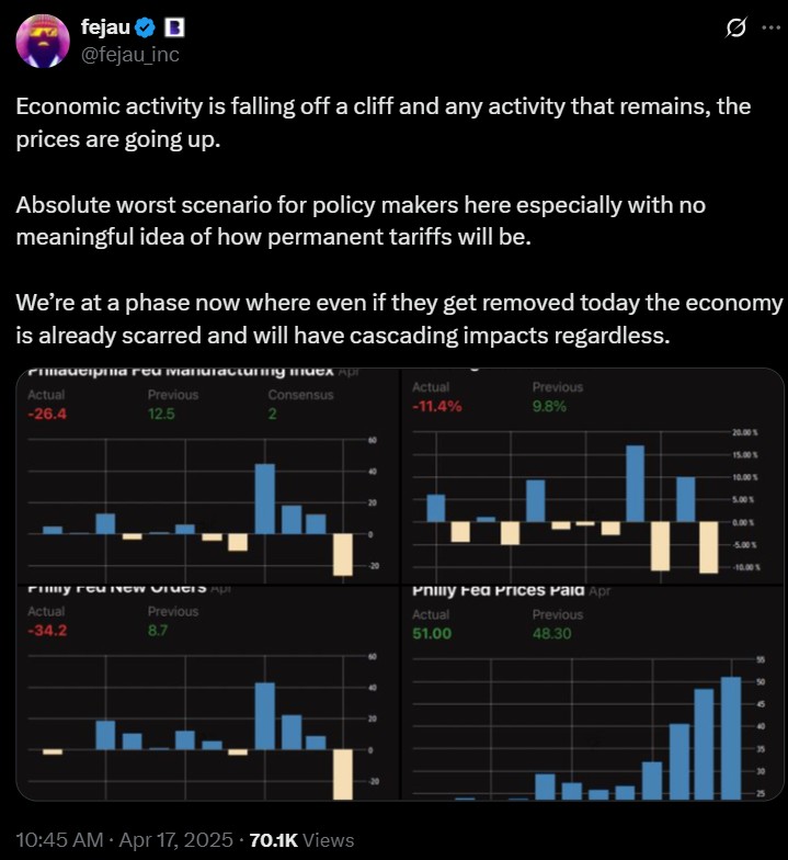 Analysts brace for Bitcoin slide on gloomy US manufacturing data