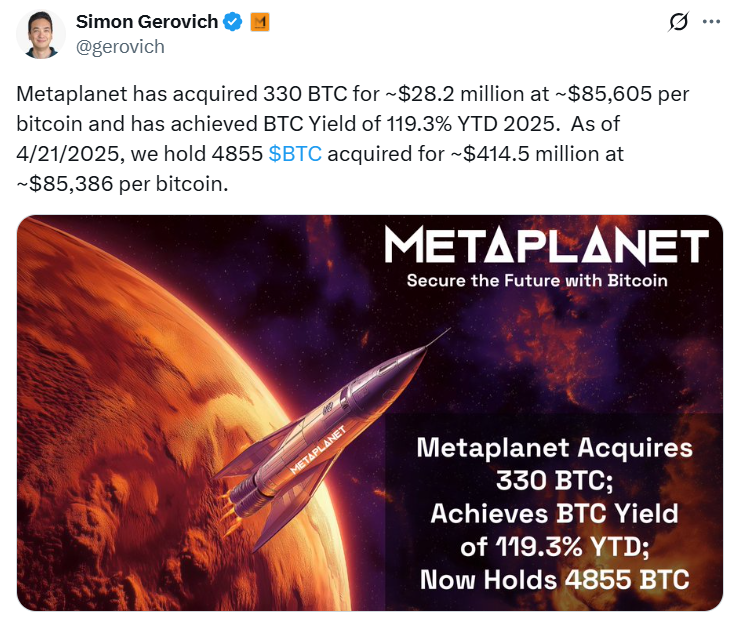 Metaplanet tops $400M Bitcoin holdings with new $28M purchase