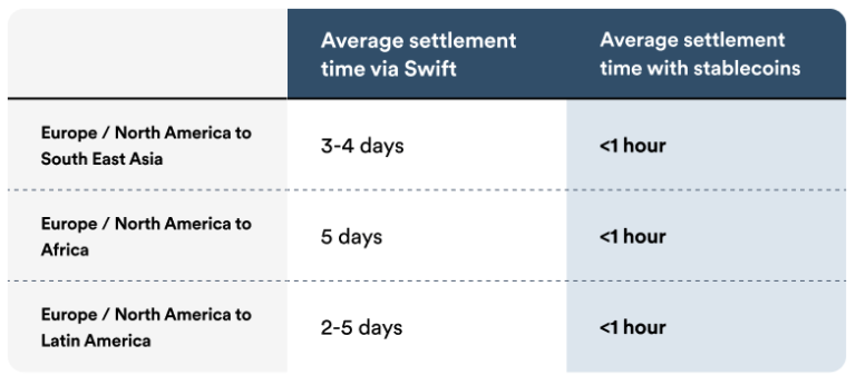 Banks, Finance, Predictions, Donald Trump, Policy