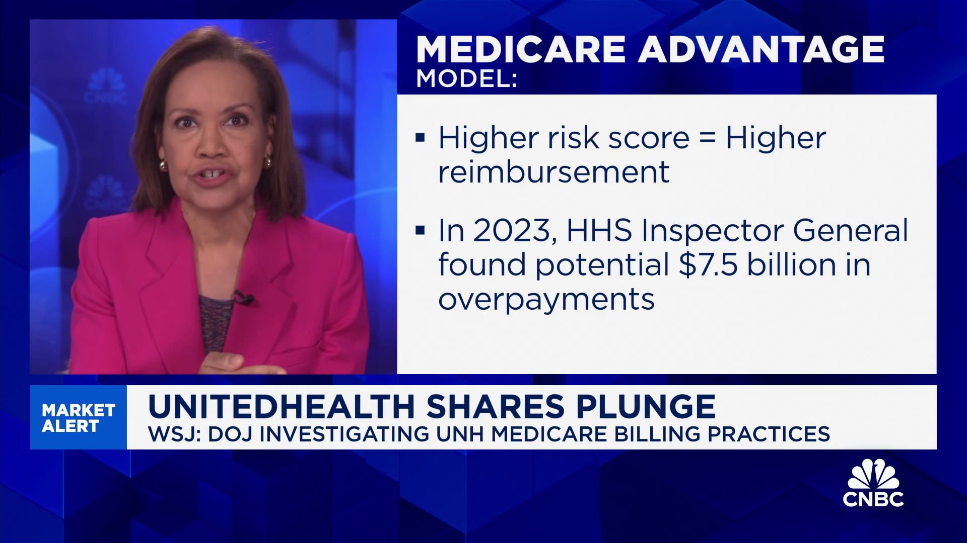 UnitedHealth tumbles on report the DOJ is investigating Medicare billing practices