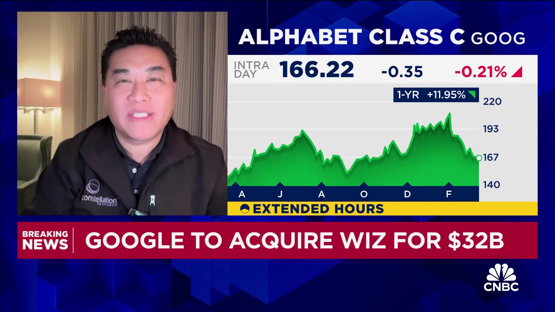 Google-Wiz deal is a good test to see where antitrust laws sit, says Constellation's Ray Wang