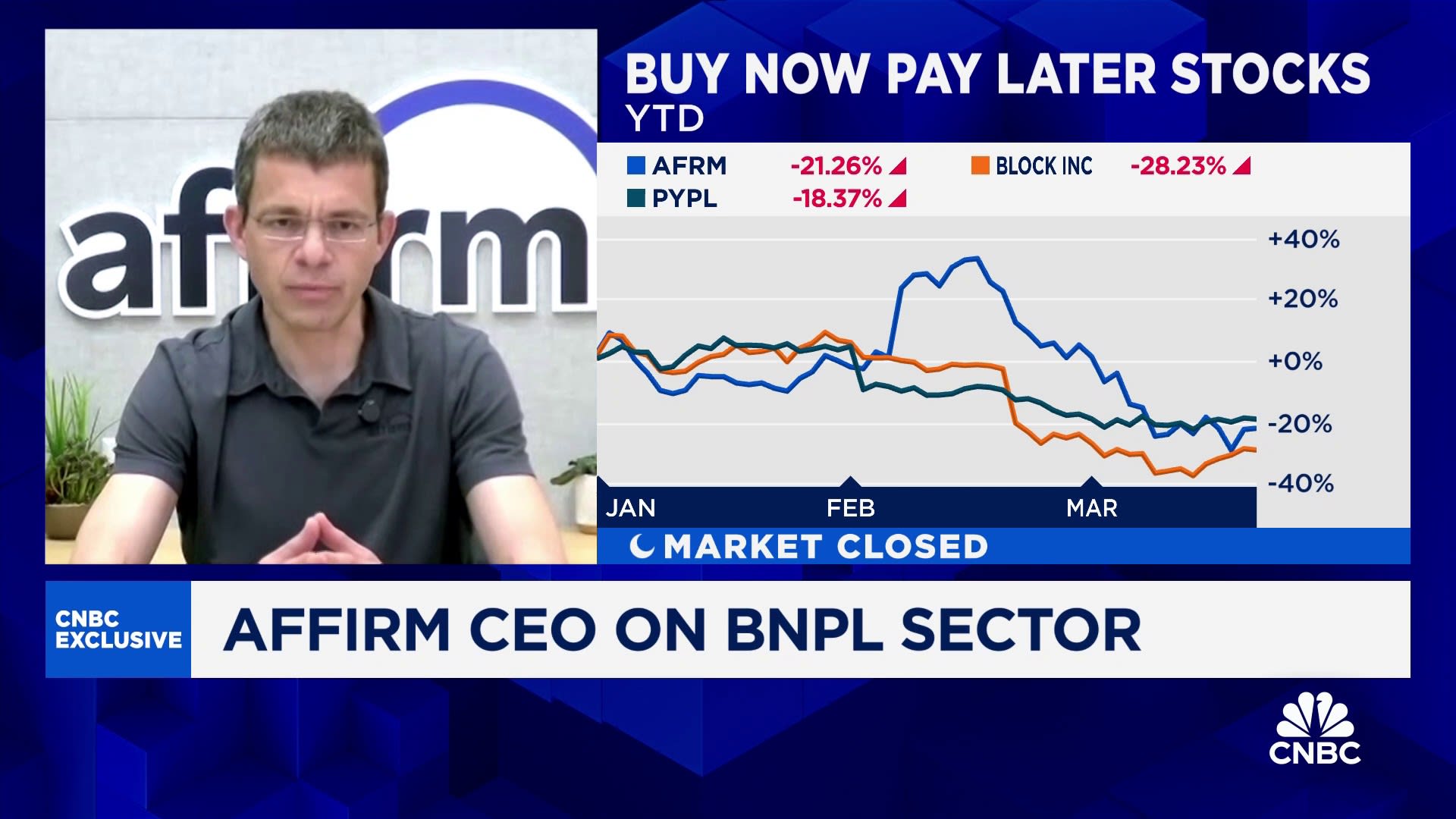 Affirm CEO: We're a replacement for credit cards, not debit cards