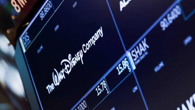 These stocks are on the verge of forming a dreaded death cross chart pattern