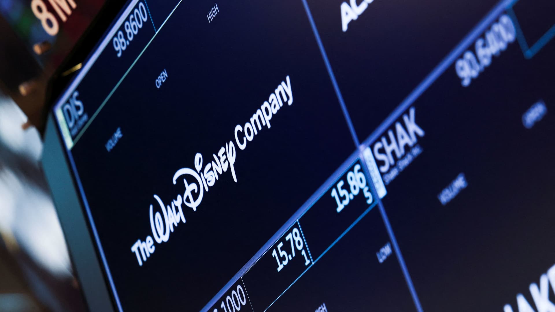 These stocks are on the verge of forming a dreaded death cross chart pattern