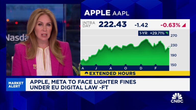 Apple, Meta to face lighter fines under EU digital law: Report