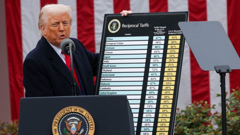 A stock market hedge for investors to use if this turns into a tit-for-tat global trade war