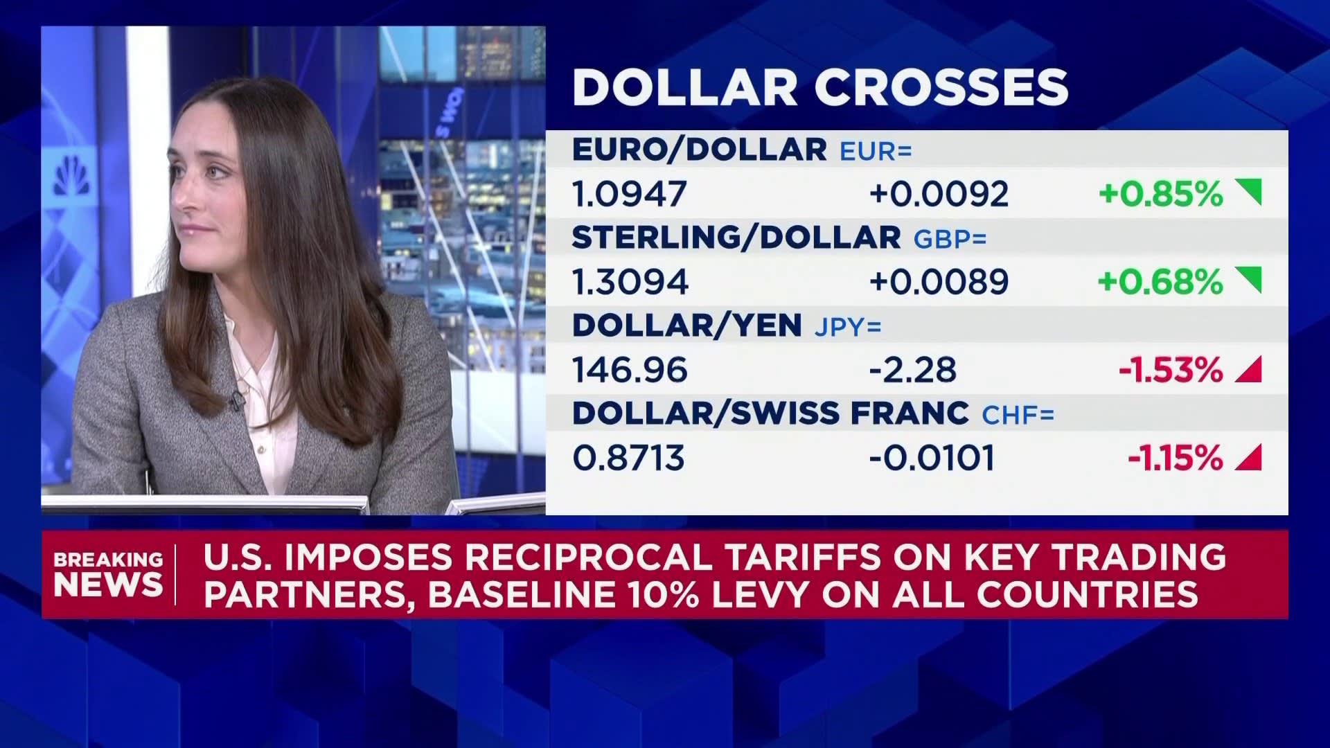 Companies can't plan when they have no idea what tariffs will apply in six months, economist says