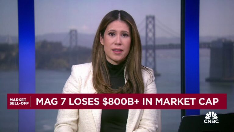 Which Megacaps are best positioned to weather Trump tariffs