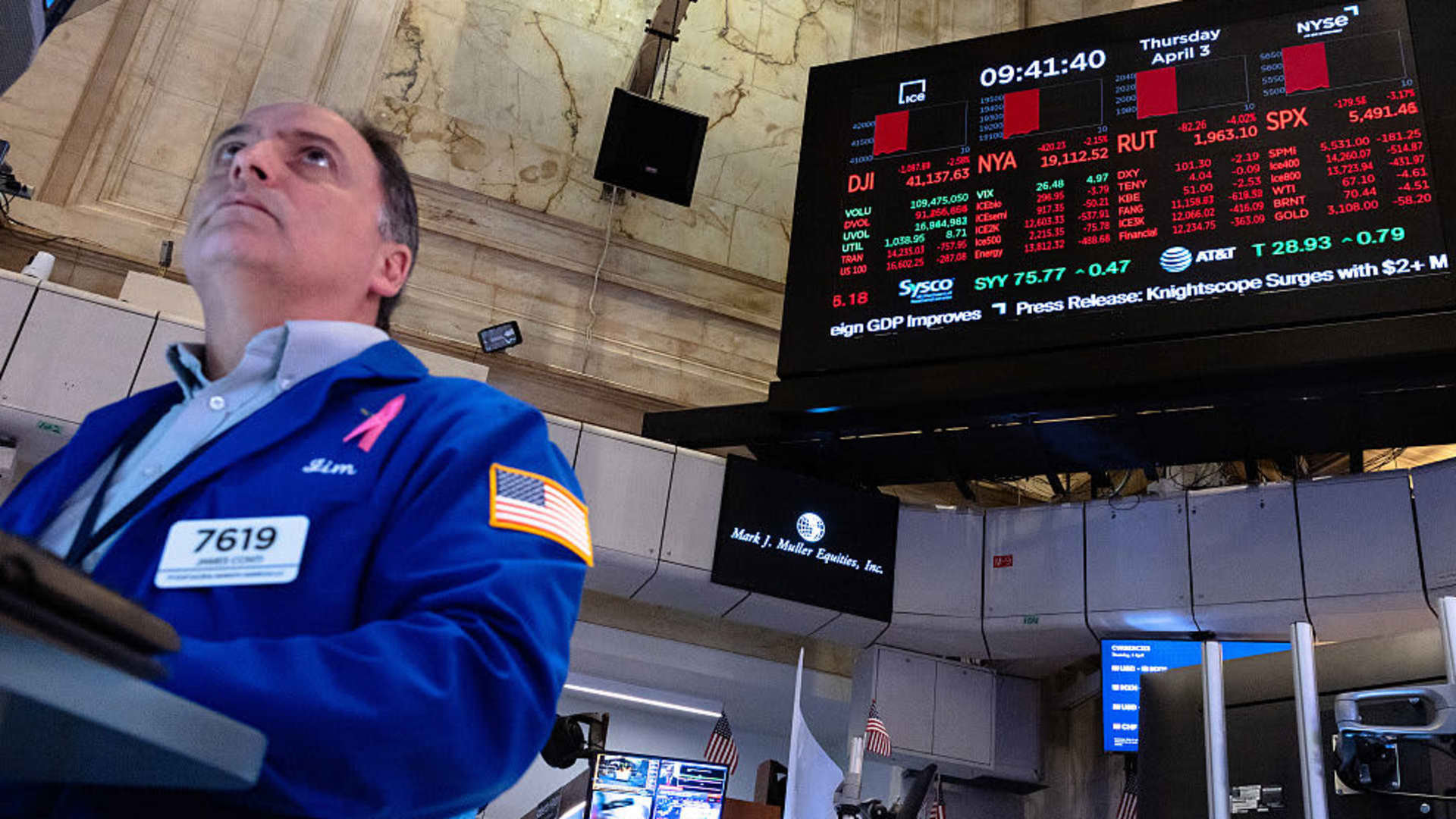 Cramer says Trump is following the perfect plan if the goal is to crash the market