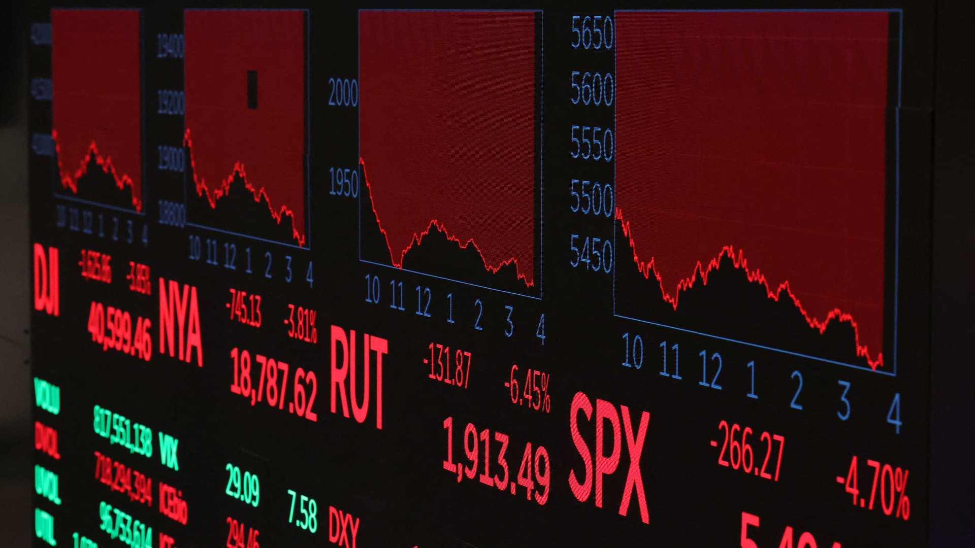 Investor Michael Farr: When and how to buy the stock market pullback