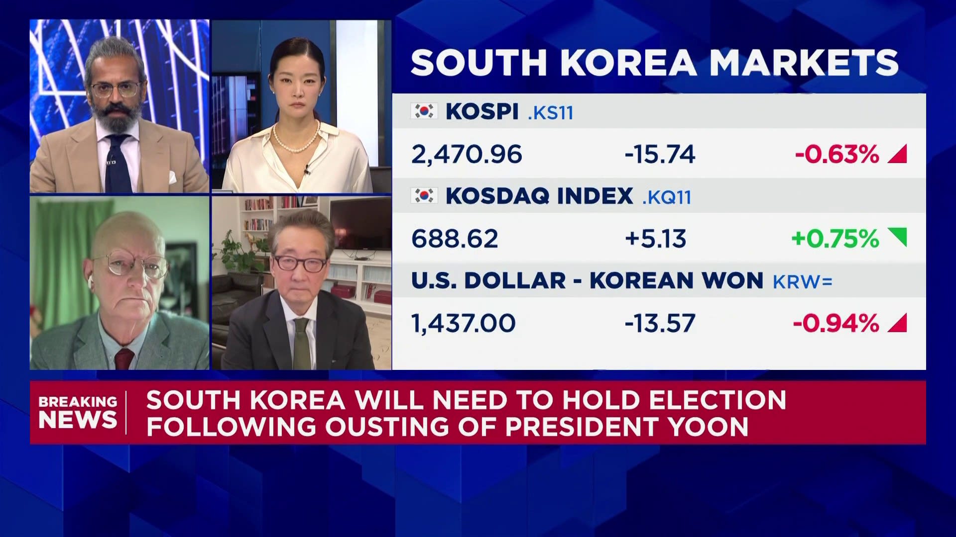 Economy will be 'a big part' of the next South Korean presidential election: CSIS' Victor Cha