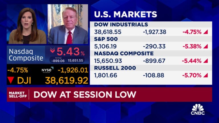 Why investors should hold despite market sell-off