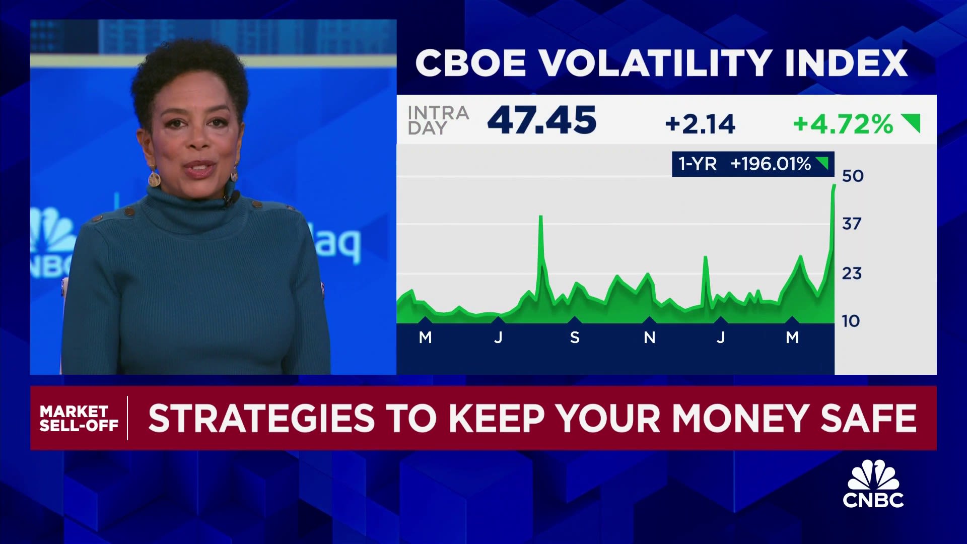 Seeking safety amid market volatility: Strategies to keep your money safe