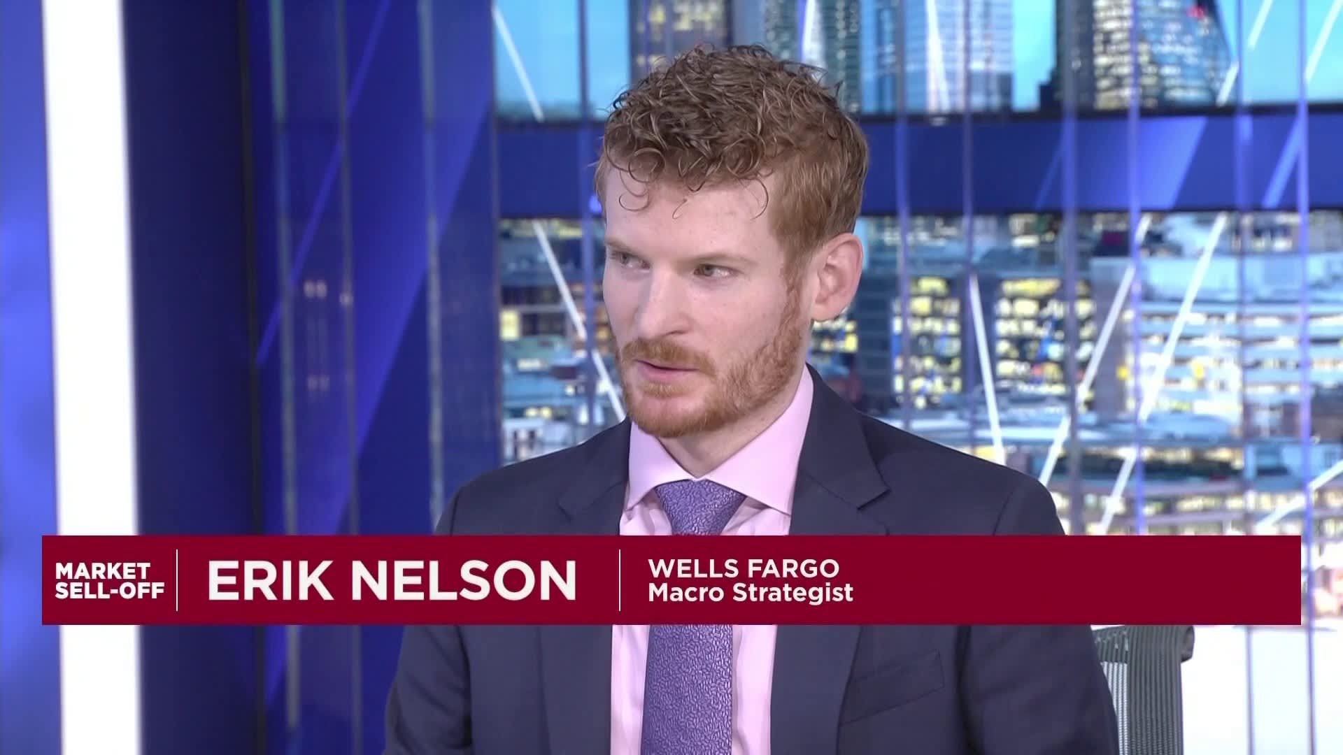 Question over how far bonds can rally given inflation risks, strategist says