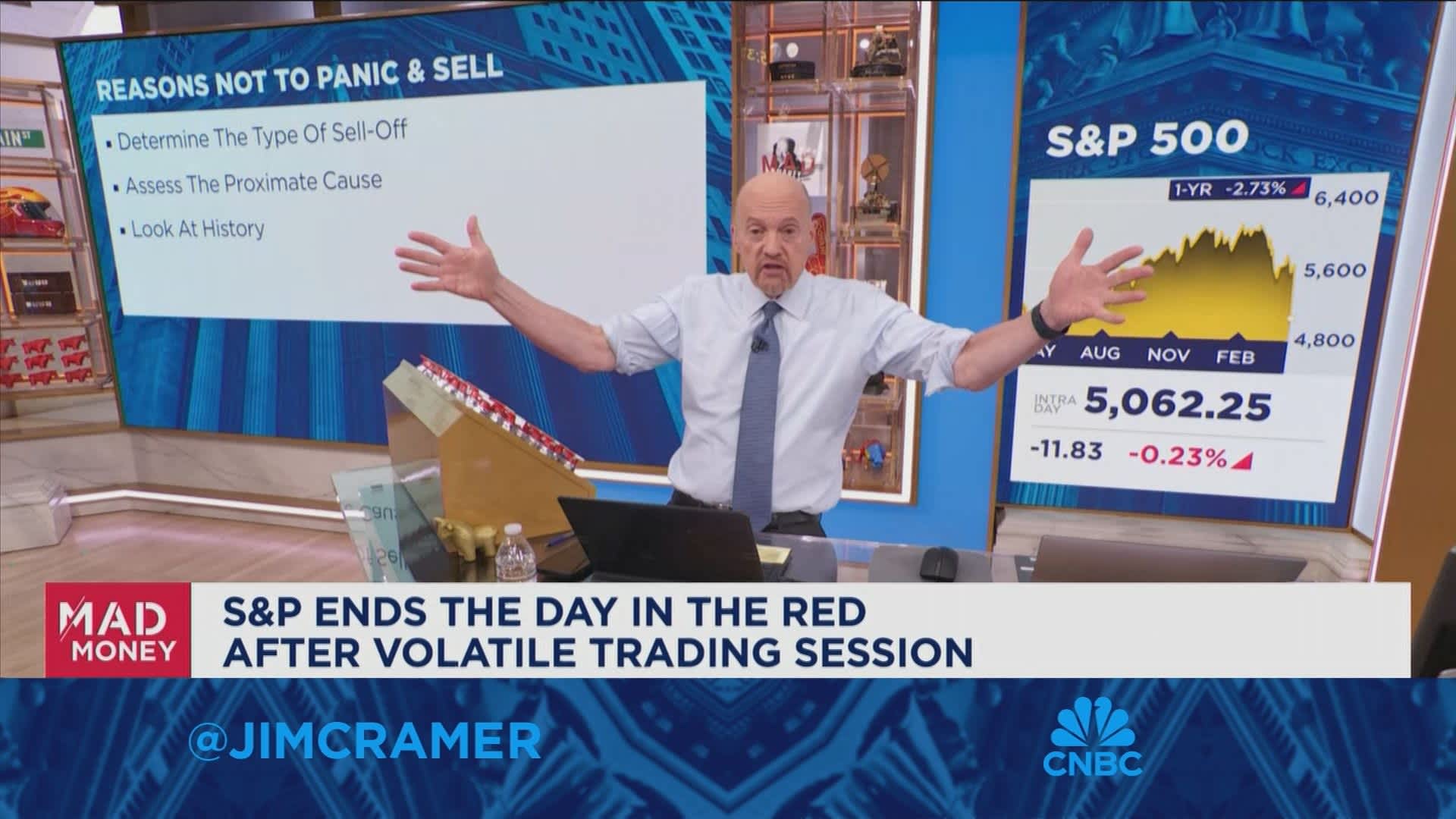The market downside could come if the President is not about negotiation, says Jim Cramer