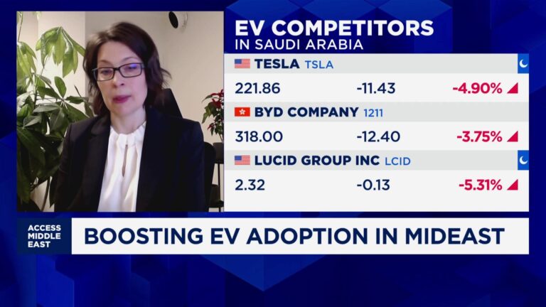 Tesla faces both opportunities and competition as it enters the Saudi market: S&P Global Mobility