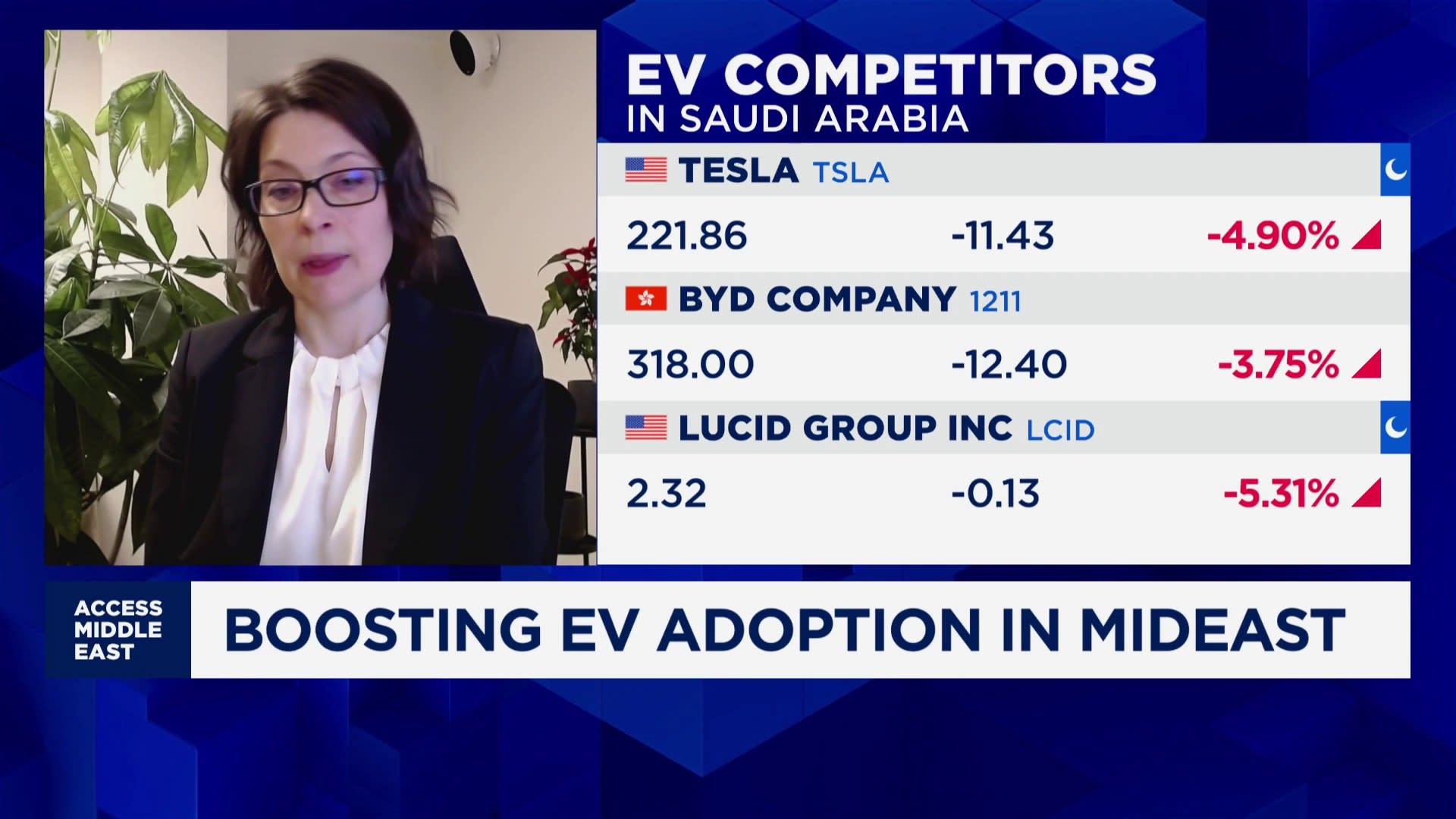 Tesla faces both opportunities and competition as it enters the Saudi market: S&P Global Mobility
