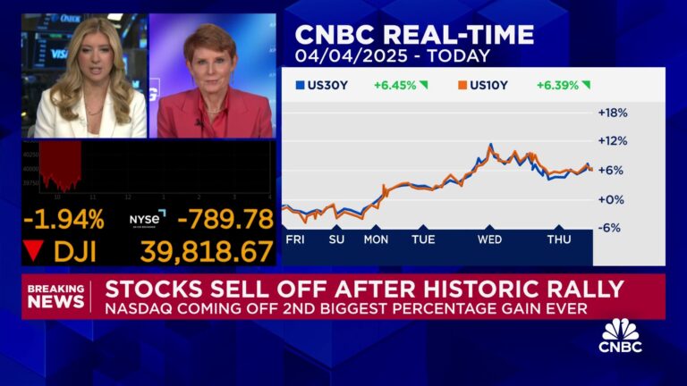 We are within months of 'flirting' with recession, says KPMG's Diane Swonk