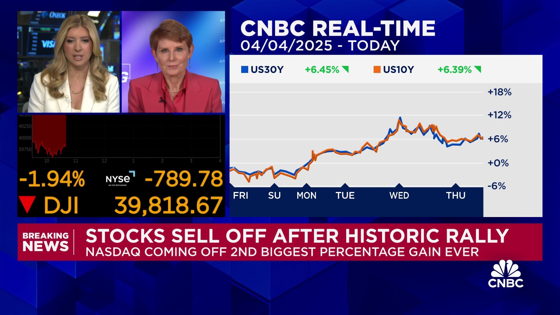 We are within months of 'flirting' with recession, says KPMG's Diane Swonk