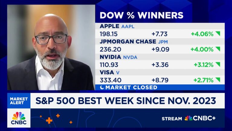 Yields up, dollar down signals capital outflows away from the U.S.: Evercore ISI's Krishna Guha