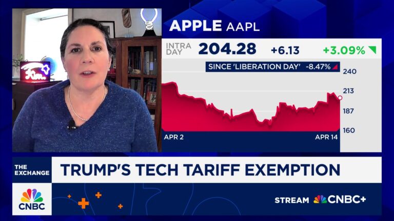 Having exposure to Apple is important, says Bokeh’s Kim Forrest