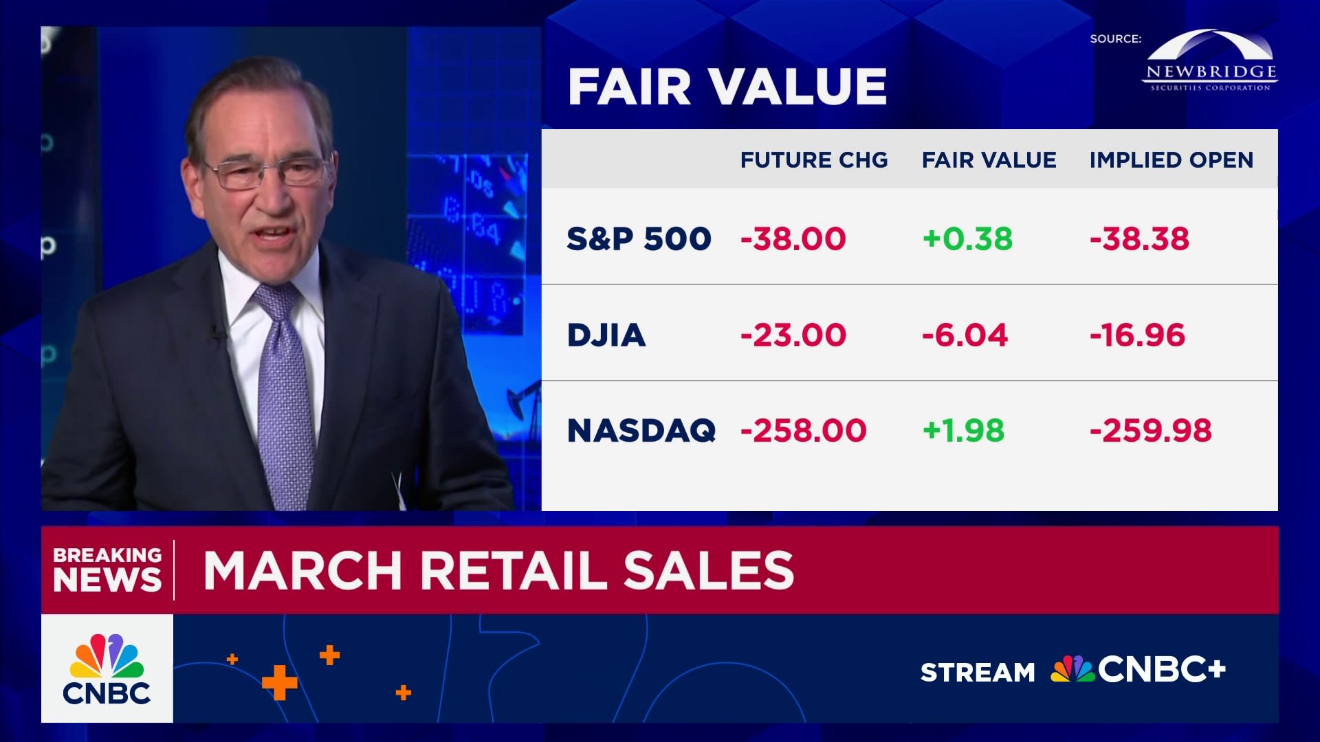 Retail sales increased 1.4% in March, greater than expected