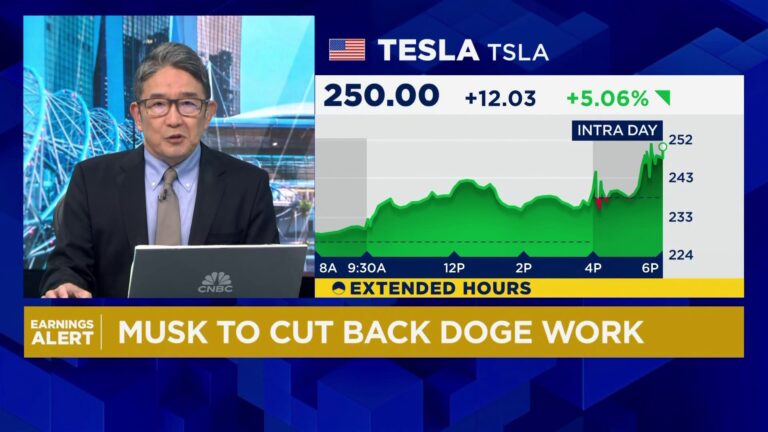 Assessing Tesla's list of challenges post earnings