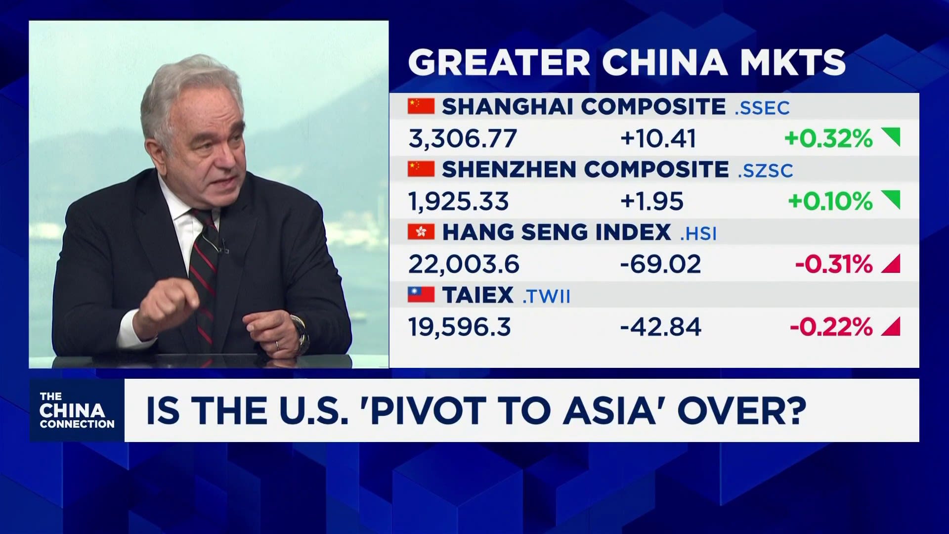 Trump needs to 'back off' from overheated rhetoric: Kurt Campbell