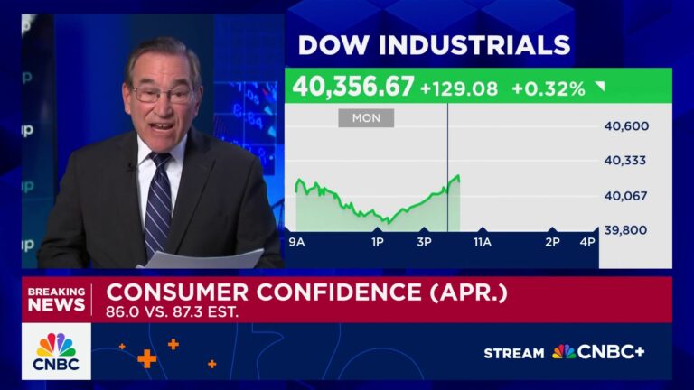 Consumer confidence weakest since April 2020