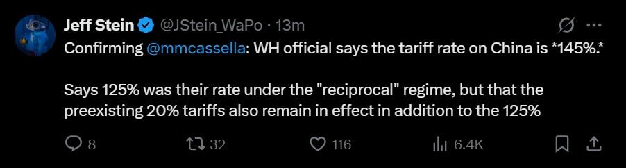 China 145% tariffs