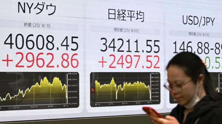 Nikkei, Hang Seng to Kospi: Asian stock markets rise after tech stocks lead rally on Wall Street