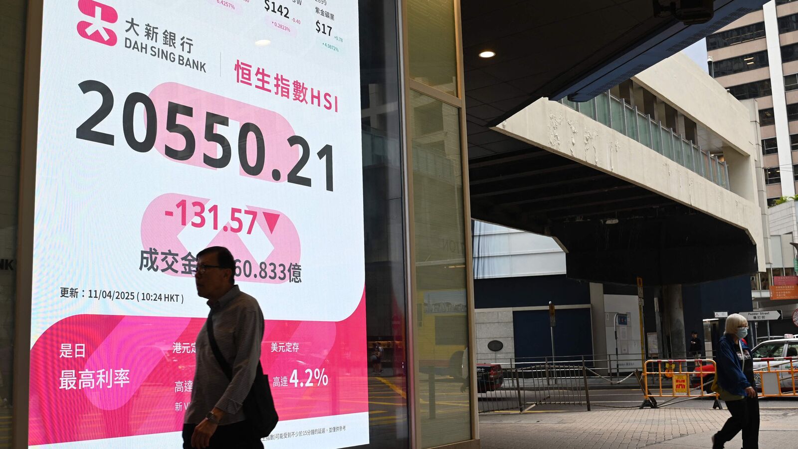 Indian stock market: 7 things that changed for market overnight - Gift Nifty, Wall Street rally to US-China trade talks