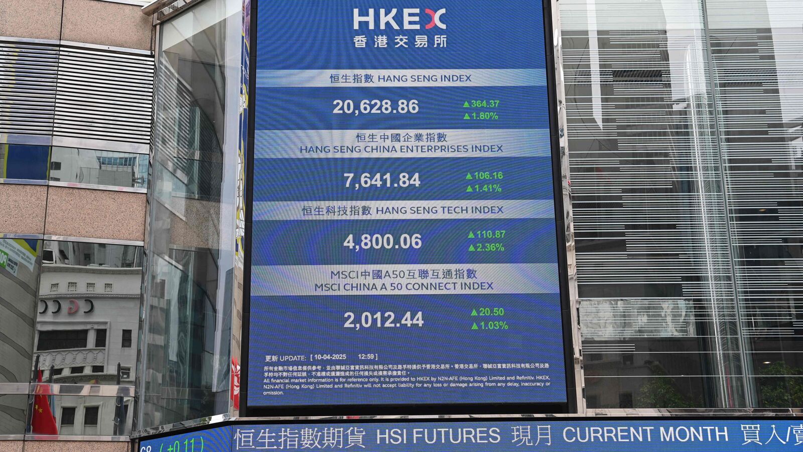 Indian stock market: 10 things that changed for market overnight - Gift Nifty, Powell on Trump tariffs to gold prices