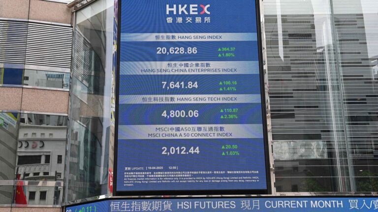 Global markets today: Nikkei to Hang Seng, Asian markets mixed on trade tensions; China loan prime rate decision eyed