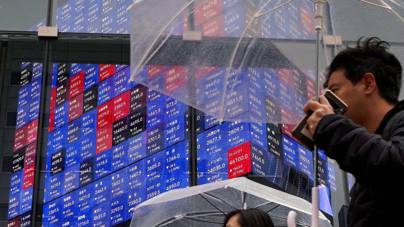 Trump's tariff roils Asian markets, but Indian stocks show relative resilience