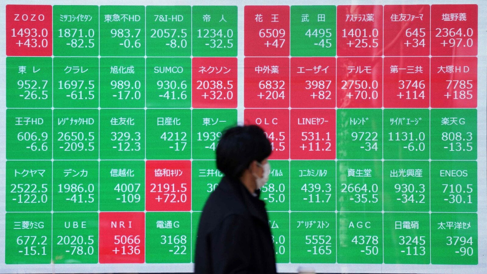 Indian stock market: 10 key things that changed for market amid fear of Black Monday- Gift Nifty to global markets crash