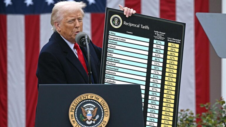 Trump's tariffs: Is motormouth US President pushing world economy towards de-globalisation? Explained with five examples