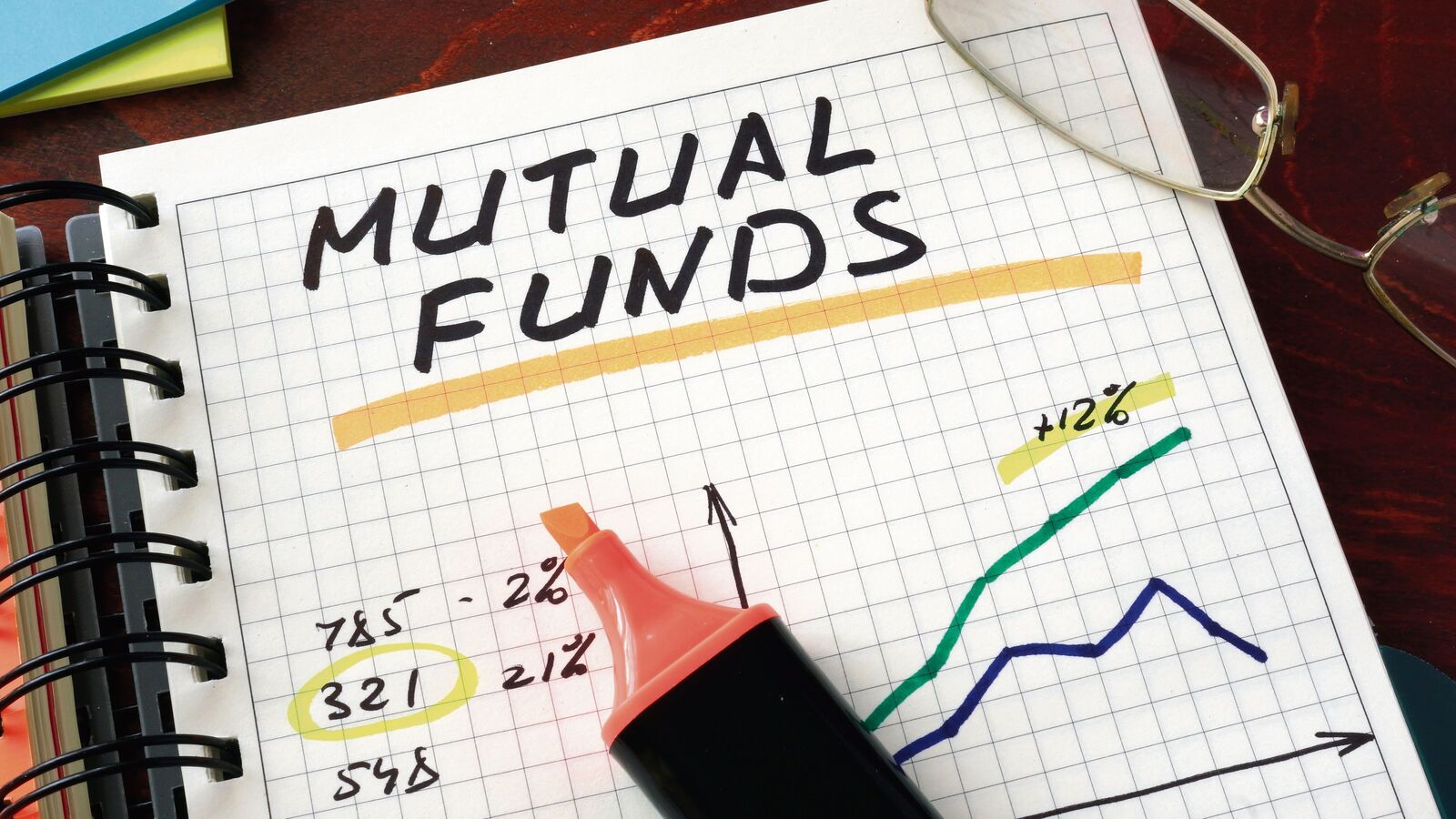 March equity mutual fund flows plummet to 11-month low amid market volatility