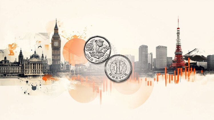 GBP/JPY flat lines below 191.00 mark despite broadly weaker JPY